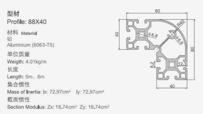 8840R工業(yè)鋁型材規(guī)格