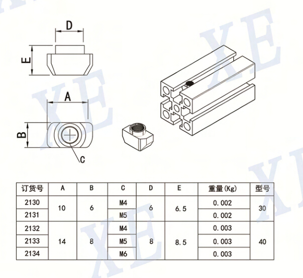 鋁型材配件國標T型螺母規(guī)格