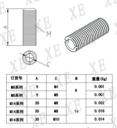 鋁型材配件變徑螺栓規(guī)格