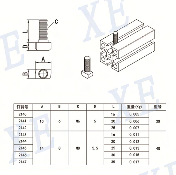 鋁型材配件國標(biāo)T型螺栓規(guī)格