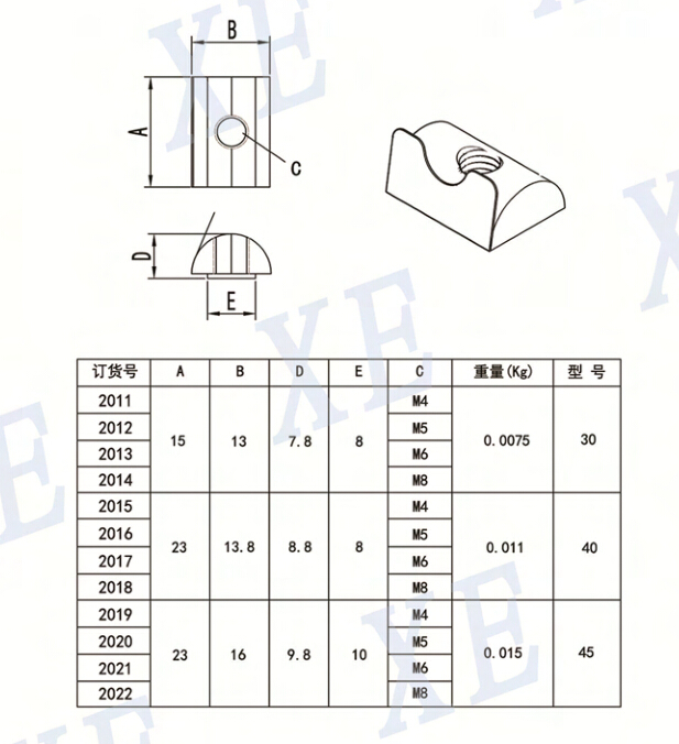 鋁型材配件彈片螺母規(guī)格