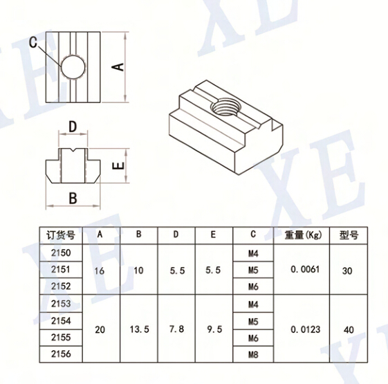 鋁型材配件國標(biāo)方型螺母規(guī)格