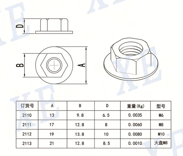 鋁型材配件法蘭螺母規(guī)格