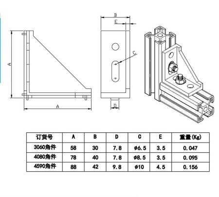 鋁型材配件強力角件規(guī)格