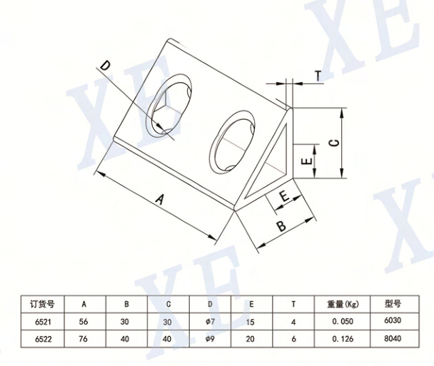 鋁型材配件角件價(jià)格