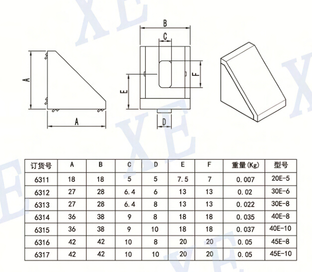 鋁型材配件封蓋廠家