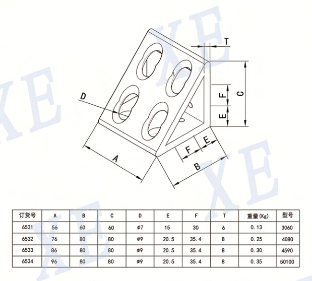 鋁型材配件角件型號(hào)