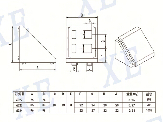 鋁型材配件封蓋角件廠家