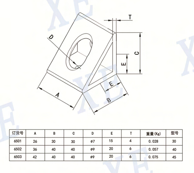 鋁型材配件角件規(guī)格