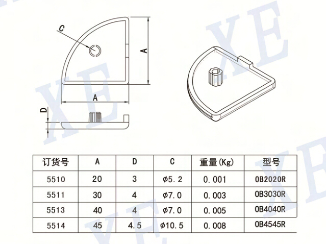 鋁型材配件歐標端蓋規(guī)格