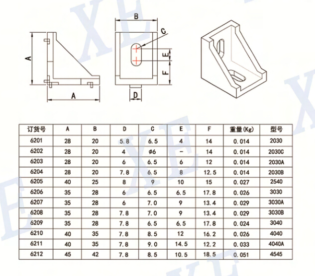 鋁型材直角件廠家