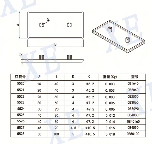 鋁型材配件歐標(biāo)端蓋型號(hào)