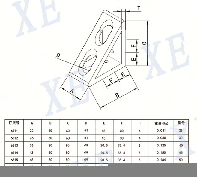 鋁型材配件角件廠家